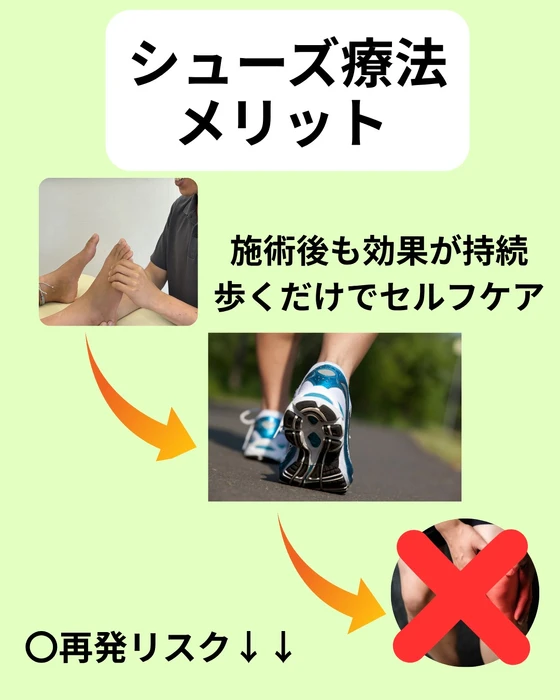 画像305