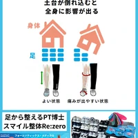画像332
