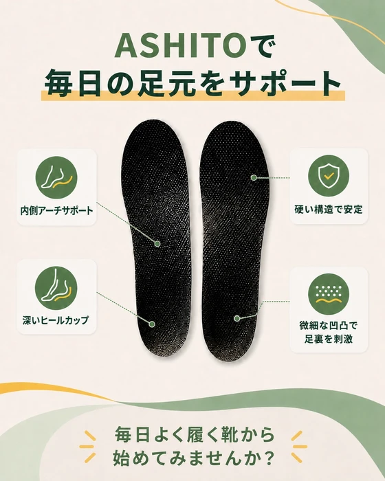 画像410